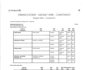 UL product certification for magnet wire